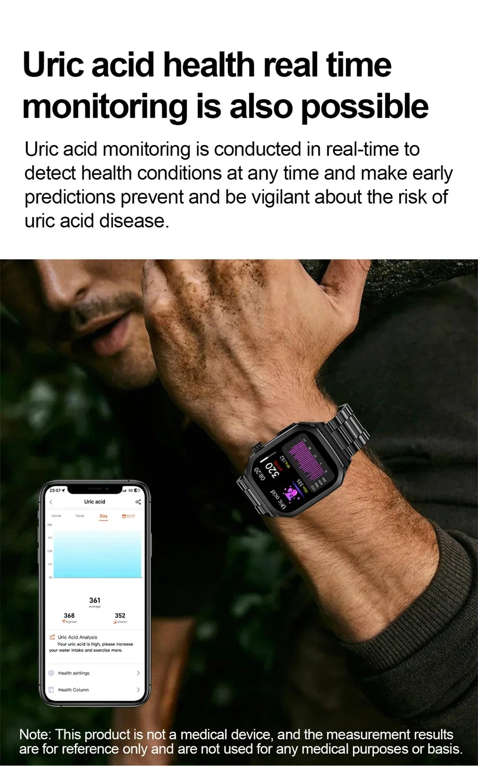 2024 Blood Glucose Uric Acid Blood Lipid Smart Watch AI Diagnostics ECG+PPG Smartwatch Men AMOLED HD Screen Clock Bluetooth Call