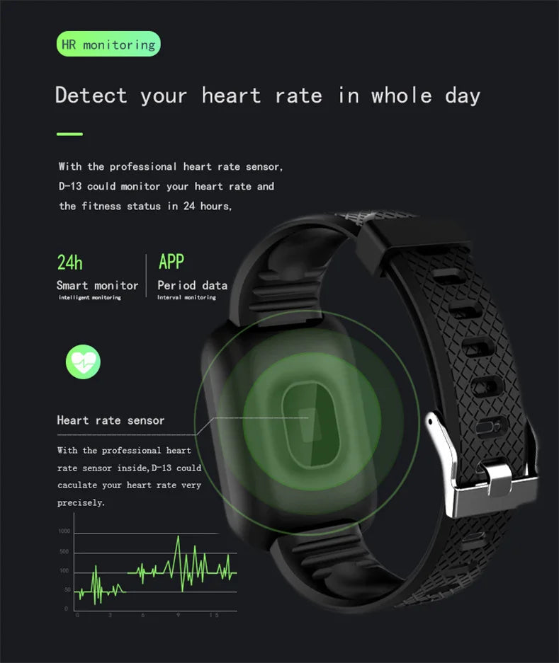 Step Counting Chip Multi-Function Smart Watch Suitable For Men And Women To Wear Smart Bracelet And Android Ios Watch