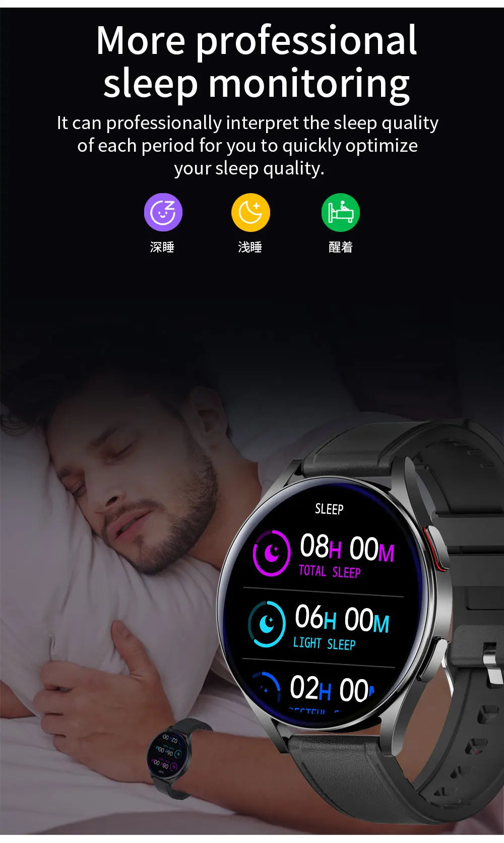 2024 New Smartwatch Men Full Touch Blood Pressure Blood Oxygen Bluetooth Call Sports Smart Watch Men Women For Android IOS