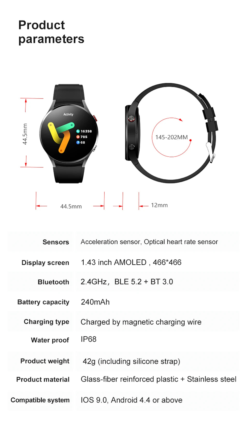 AMOLED Smart Watch Men Women GPS Track 1.43 Inch AMOLED 466*466 HD Screen Always Display Bluetooth Call Smartwatch Man 2024 New