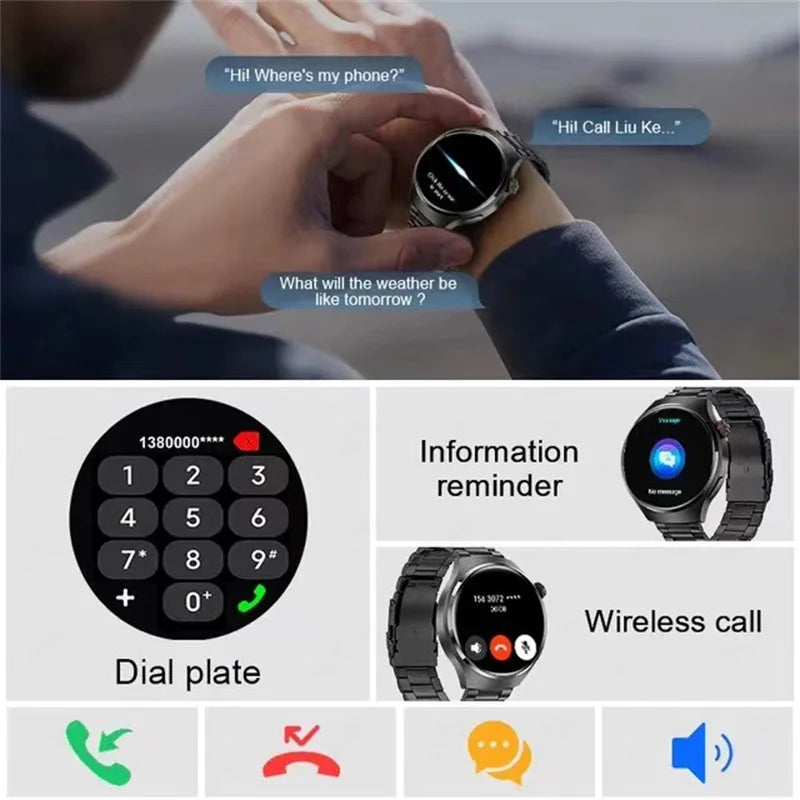 For XIAOMI HUAWEI GT4 Pro GPS NFC Smart Watch AMOLED Screen Heart rate Bluetooth Call IP68 Waterproof Man Smartwatch 2024 New