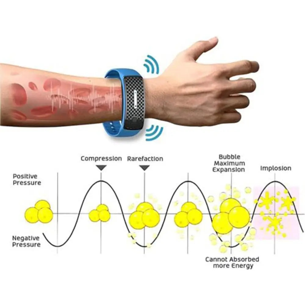 Ultrasonic Body Shape Wristband Smart Magnetic Lymphatic Detox Bracelet Heart Rate Fitness Pedometer Wristbands