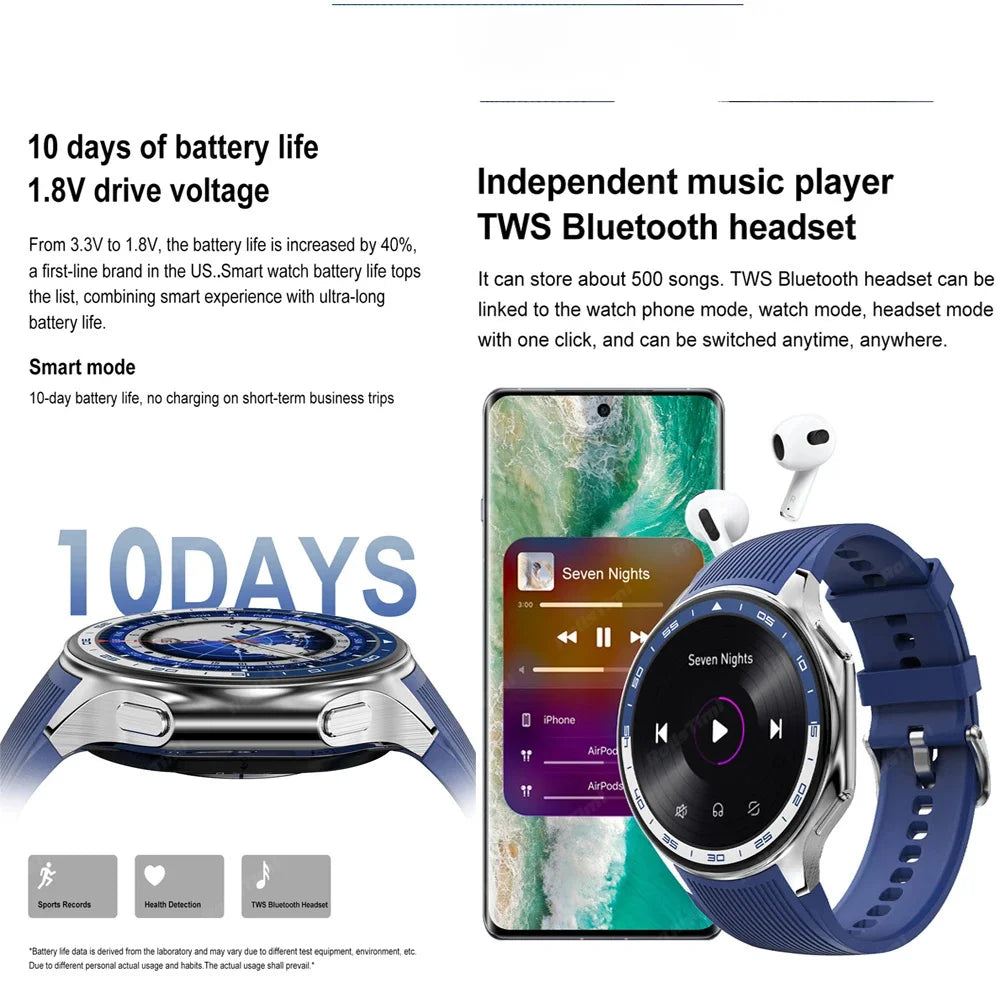 2024 New Smart Watch Men 4G Memory Music MP4 Video Bluetooth Call TWS Earphones IP68 Waterproof Smartwatch Men For OPPO Watch X