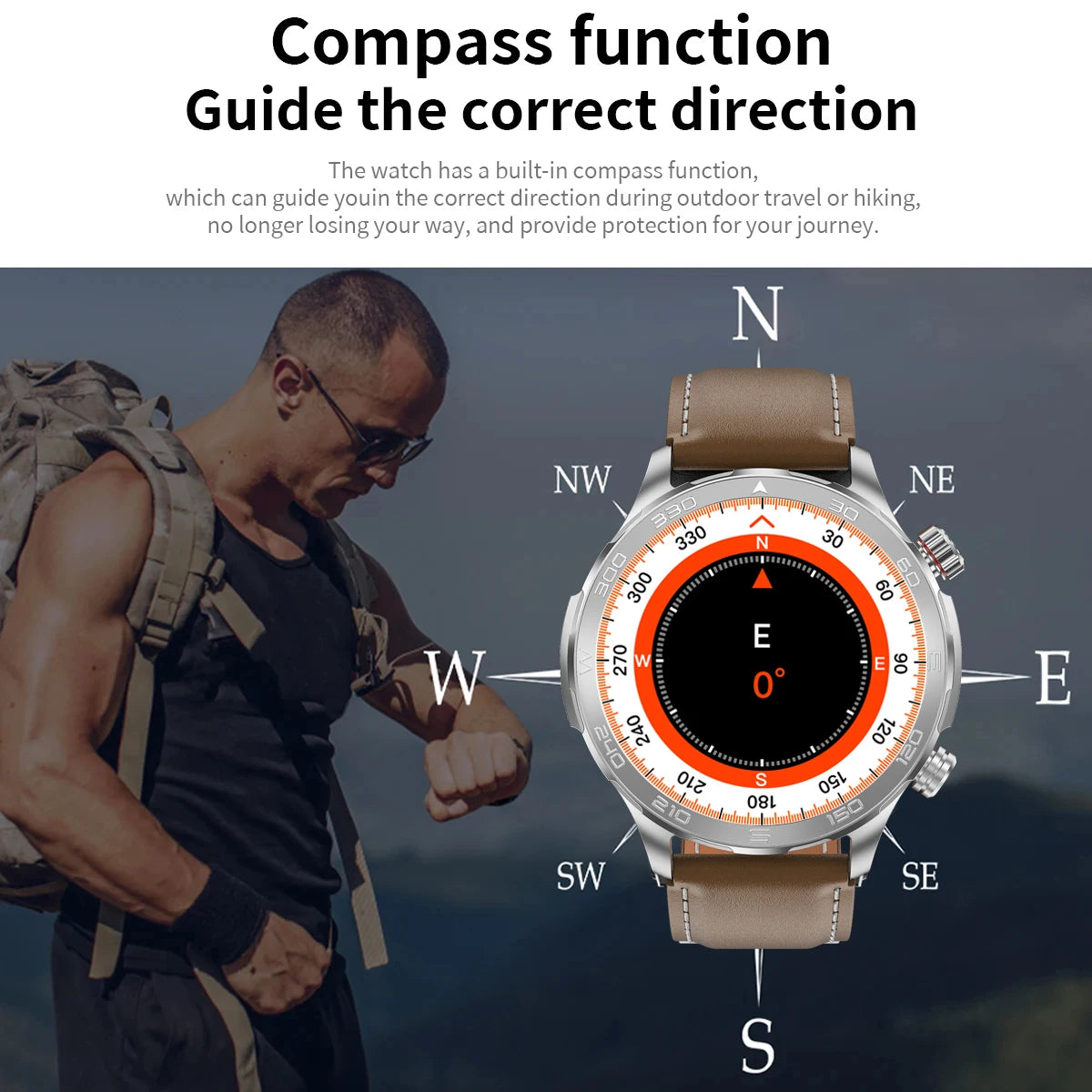 2024 New For Huawei Xiaomi Smart Watch Men AMOLED HD Screen NFC GPS Motion Trail Health Check Bluetooth Call Compass Smartwatch