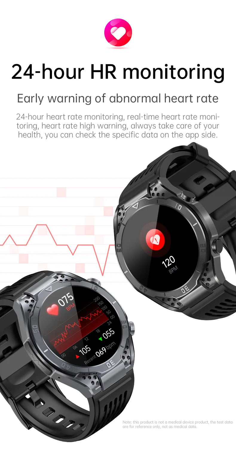 2024 New VE33 PRO Smartwatch AMOLED Bluetooth Call Heart Rate Detection SOS Emergency Call Voice Assistant Men Woman Smartwatch