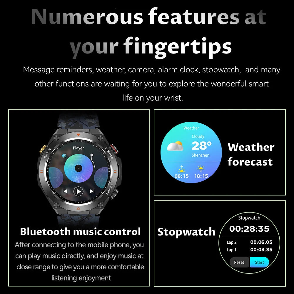 2024 New Men GPS Smart Watch Compass Sport 1ATM Waterproof Fitness Tracker Heart Rate Monitor Smartwatch Bluetooth Call Watch