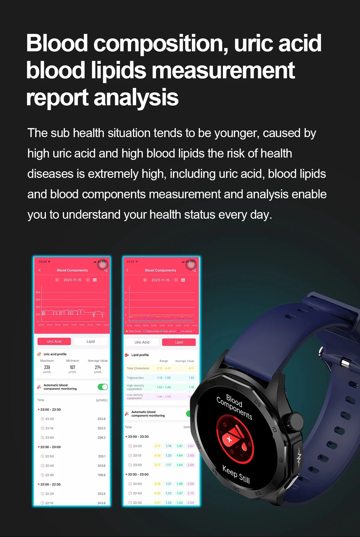 2024 New Medical Grade Smart Watch AI Diagnosi Blood Lipid Uric Acid Body Fat Blood Oxygen ECG+PPG Bluetooth Call Men smartwatch