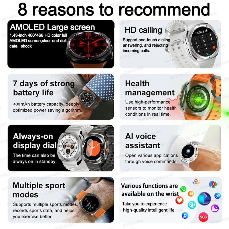 New Smart Watch 7 Ultra Men Health Monitor Compass AMOLED Always Display NFC Bluetooth Call GPS Track Women SOS Smartwatch 2024