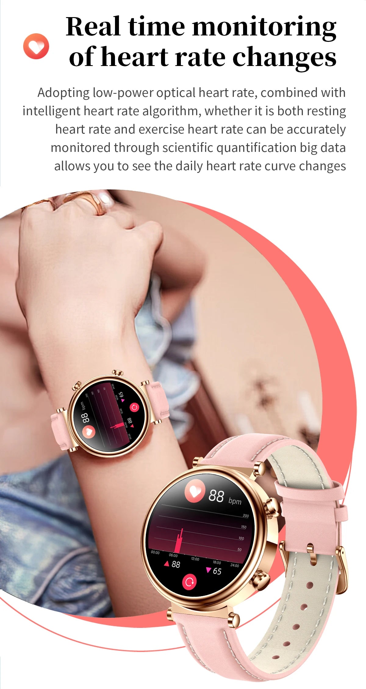 2024 Fashion Smart Watch for Women Lady Health Monitoring 1.27inch Screen IP68 Waterproof BT Calling Diamond Fashion Smartwatch