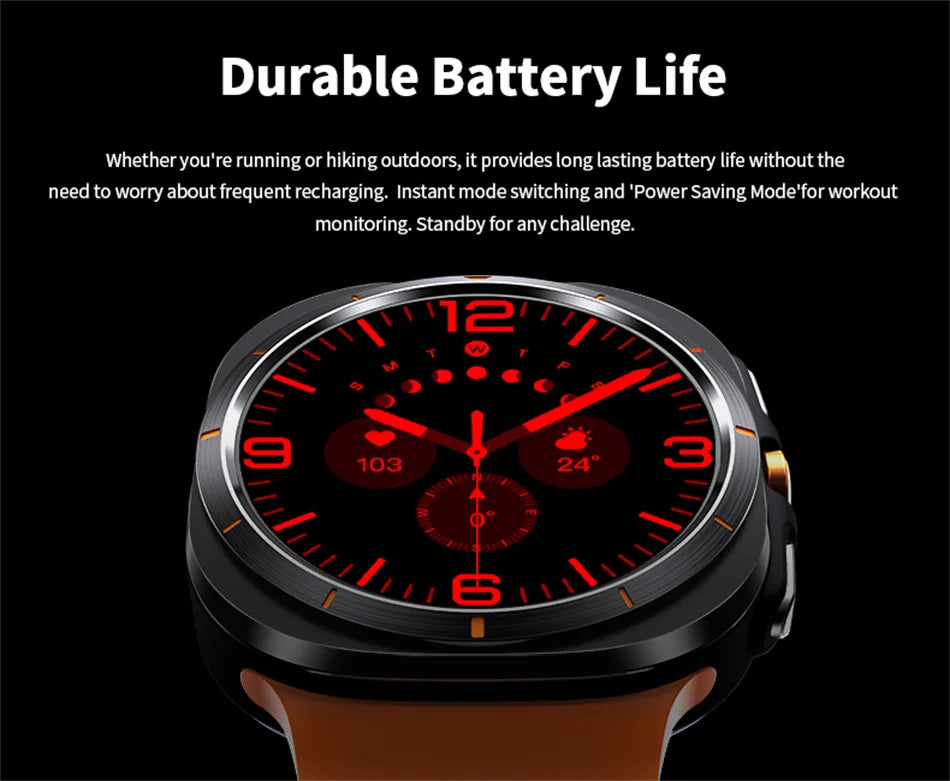 2024 New Smartwatch Bluetooth Call Men GPS Sports Fintess Watches Women Custom Watch Face Series 8 Smart Watch for Women Watch 7