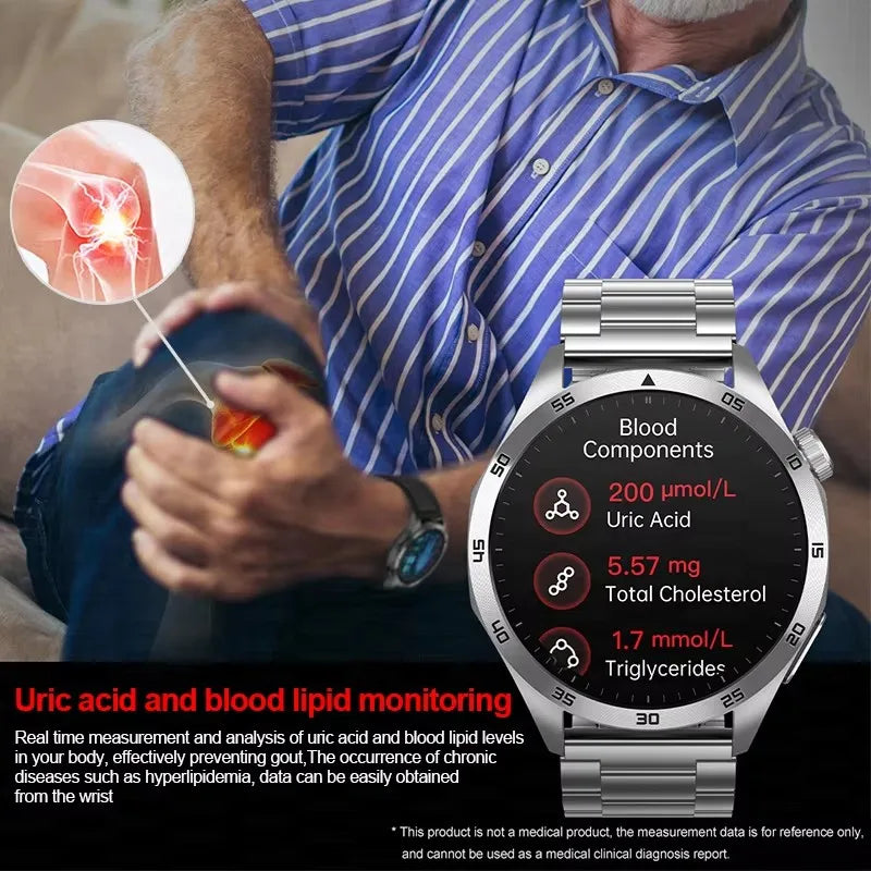 2024 New Blood Lipids Uric Acid Blood Glucose Smart Watch HD AMOLED Screen Men ECG+PPG Bluetooth Call Health tracker Smartwatchs