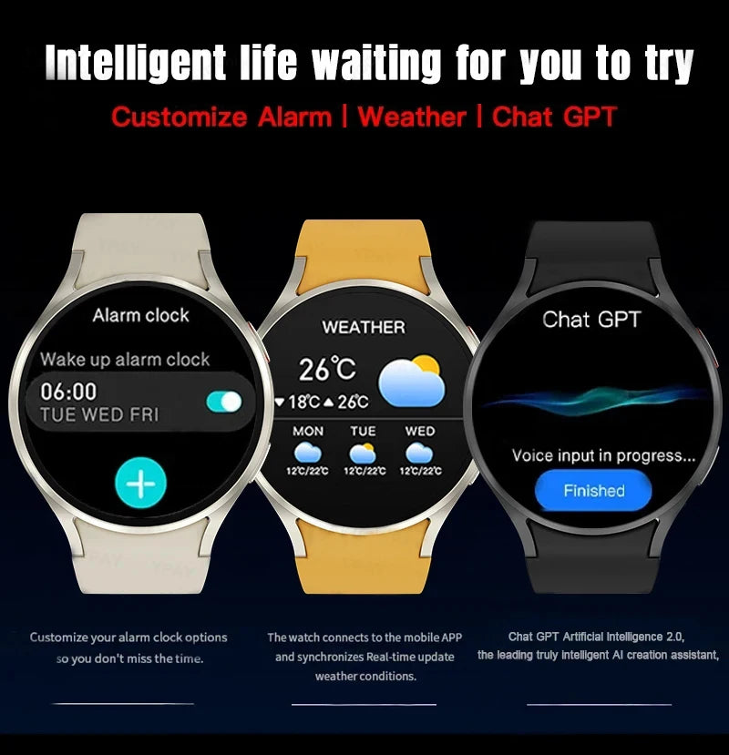 2024 New GPS Track Watch 6 Smart Watch Men Amoled HD Always Display Blood Sugar Sports Clock Voice Call Custom Dial Smartwatches