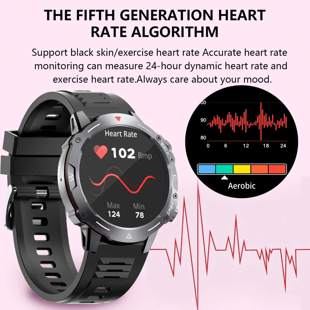 1.39" Outdoors Sports Fitness Men Smart Watch Blue Tooth Call Heart Rate Blood Oxygen Waterproof Watches Music 2024 Smartwatch