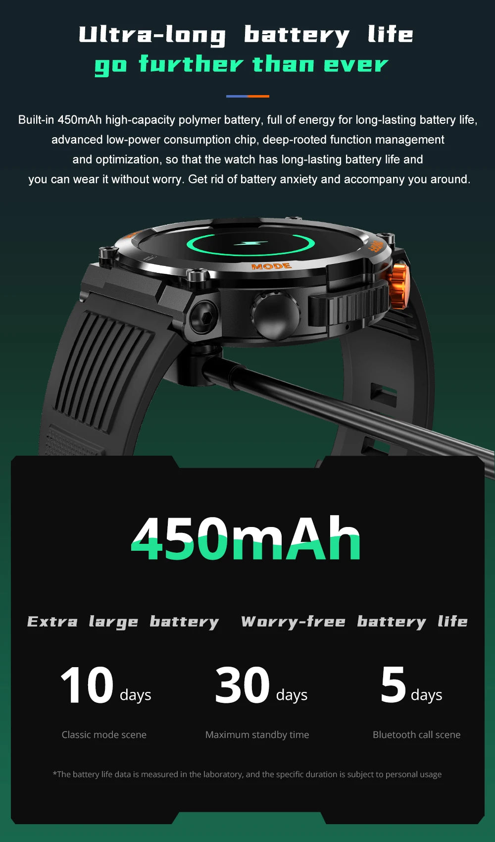 [2024] COLMI V68 1.46'' HD Display Smartwatch 100 Sports Modes Compass Flashlight Men Military Grade Toughness Smart Watch