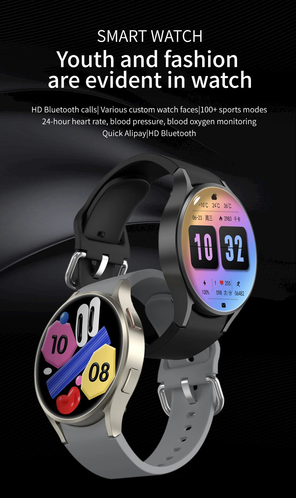 2024 New  AMOLED Smart Watch Men Blood Sugar Bluetooth Call NFC GPS Sport Tracker IP68 Waterproof  Smartwatch Ladies Man