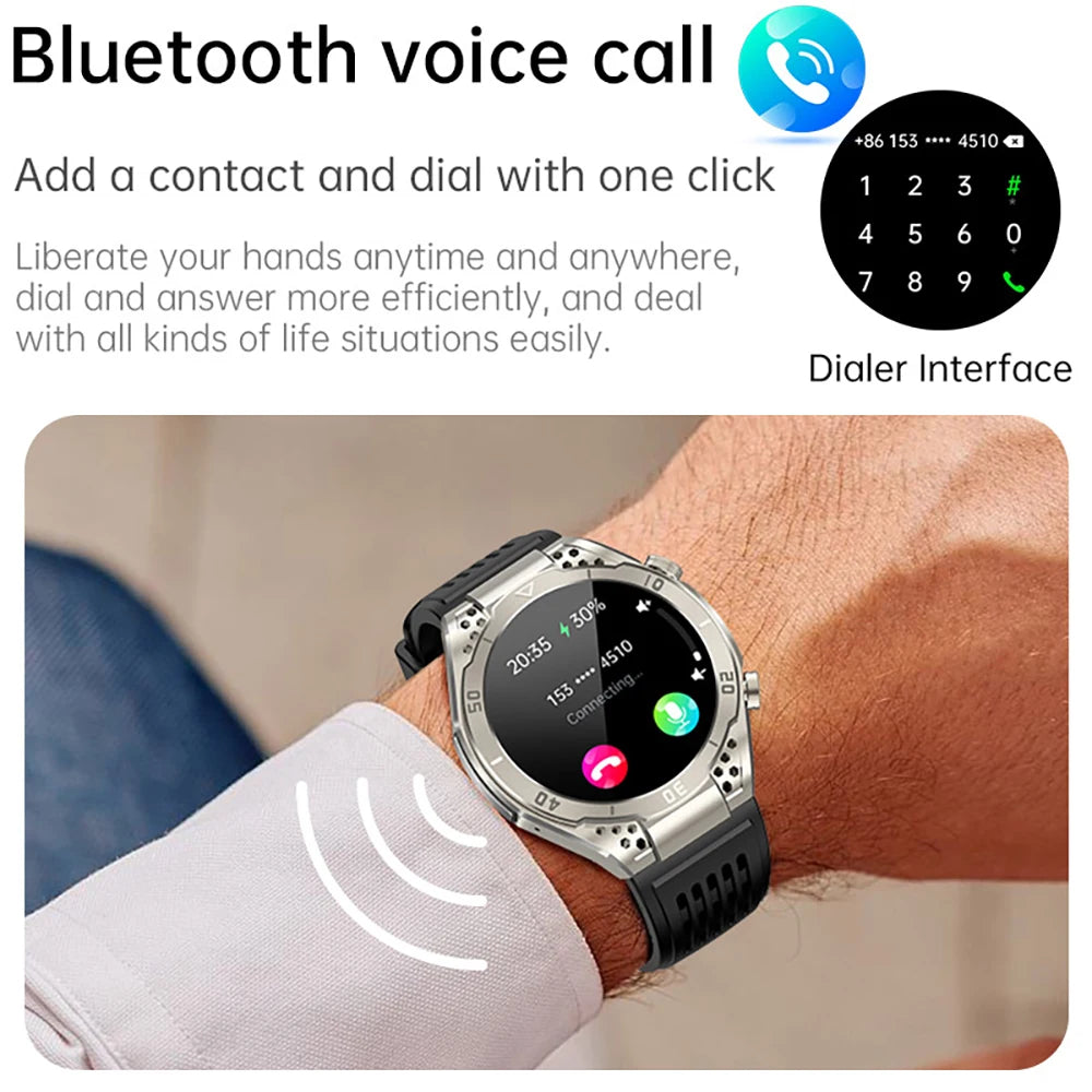 2024 New VE33 PRO Smartwatch AMOLED Bluetooth Call Heart Rate Detection SOS Emergency Call Voice Assistant Men Woman Smartwatch