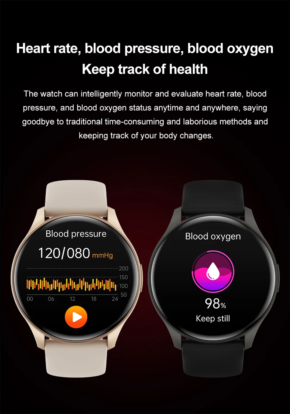 2024 New Smart Watch Women Heart Rate Blood Pressure Multiple Sports modes Fitness Tracker Bluetooth Call Smartwatch Men Lady