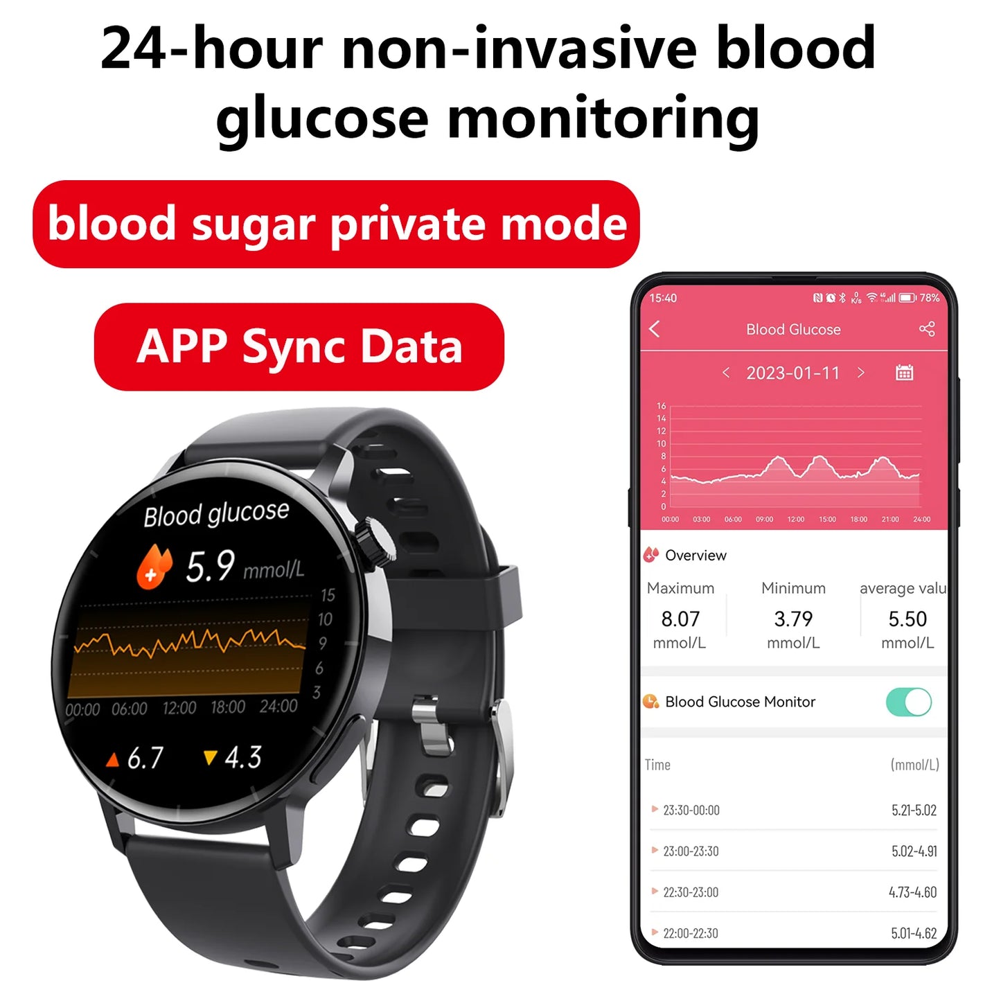 Smart Watch 2024 Bluetooth Call Heart Rate Blood Glucose Blood Oxygen Monitoring Fitness Tracker Smartwatch For Men And Women