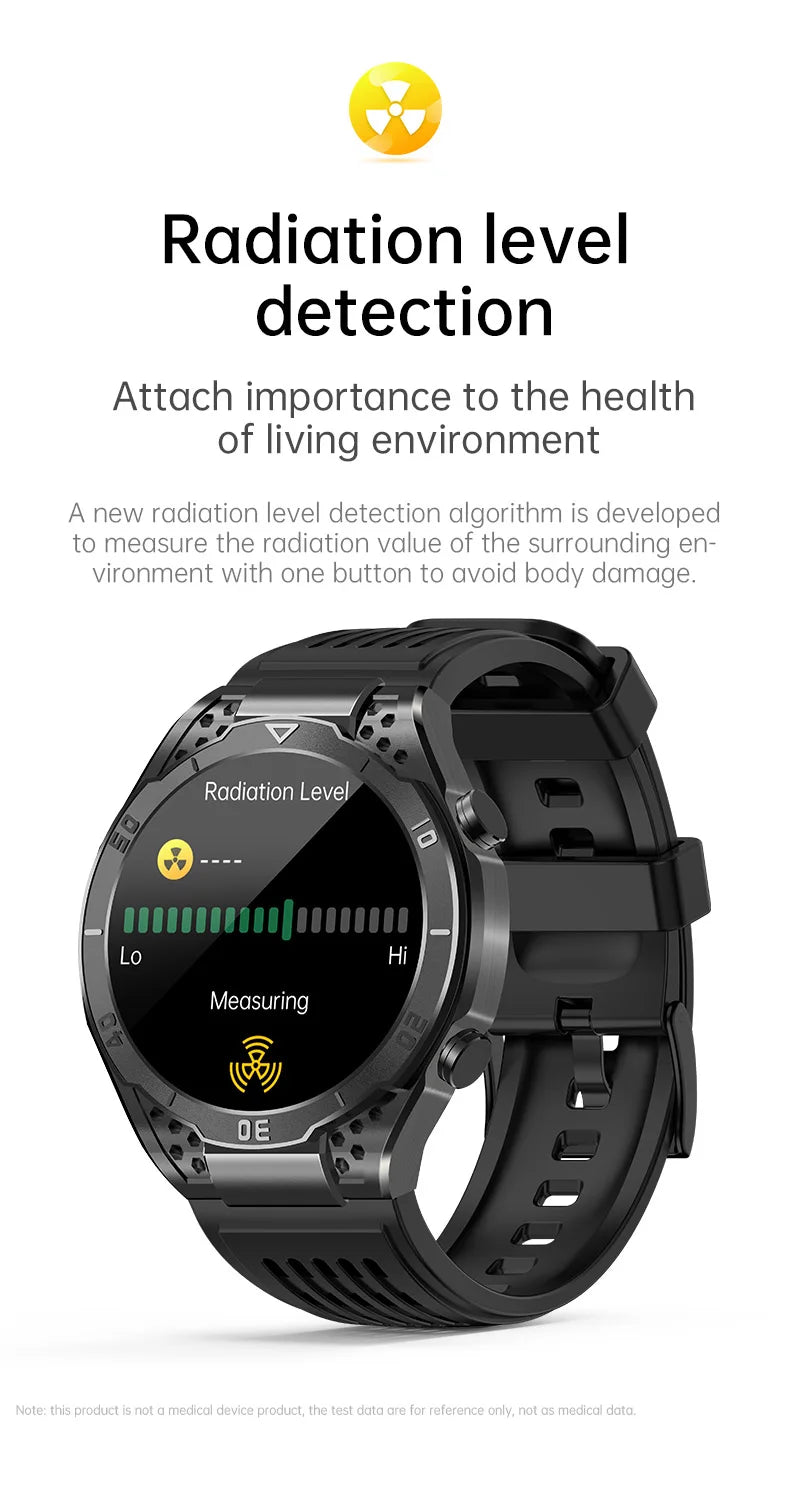 2024 New VE33 PRO Smartwatch AMOLED Bluetooth Call Heart Rate Detection SOS Emergency Call Voice Assistant Men Woman Smartwatch