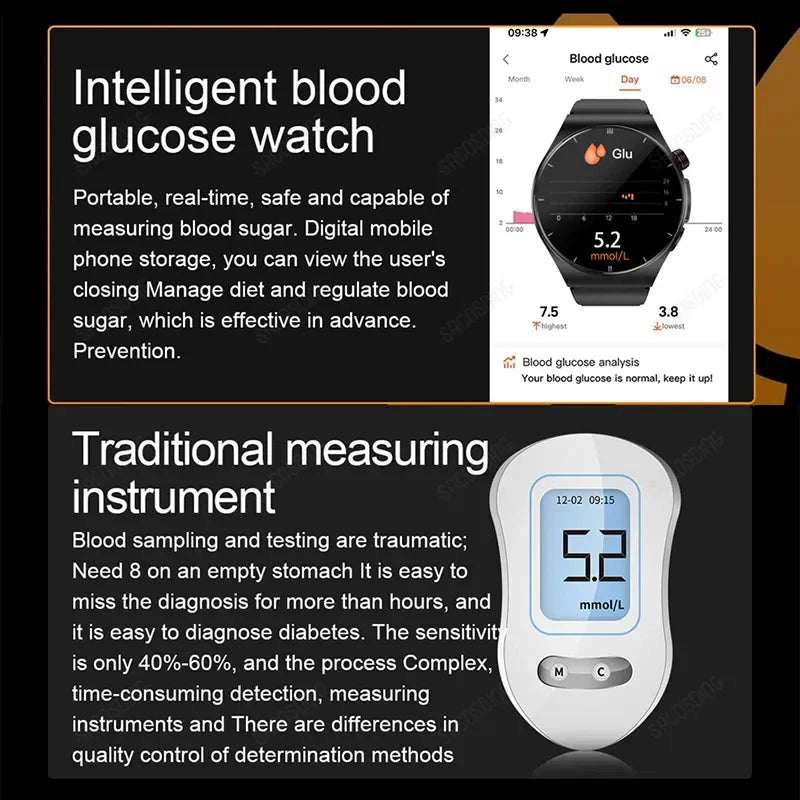 2024 New ECG+PPG AI Medical Diagnosis Uric Acid Non invasive Blood Glucose Smart Watch Men Bluetooth Call Blood Lipid Smartwatch