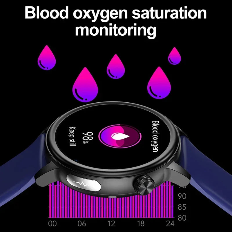 2024 New Blood Lipids Blood Glucose Smart Watch For Men ECG+HRV Fitness Tracker Bluetooth Call Clock Uric Acid Health Smartwatch