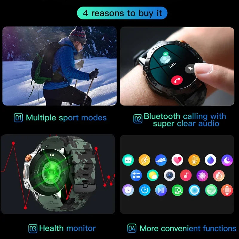 2024 Men Smart Watch AMOLED 466*466 1.43 inches 380mAh Bluetooth Call Fitness Tracker Custom Dial Heart Rate Sport Smartwatch