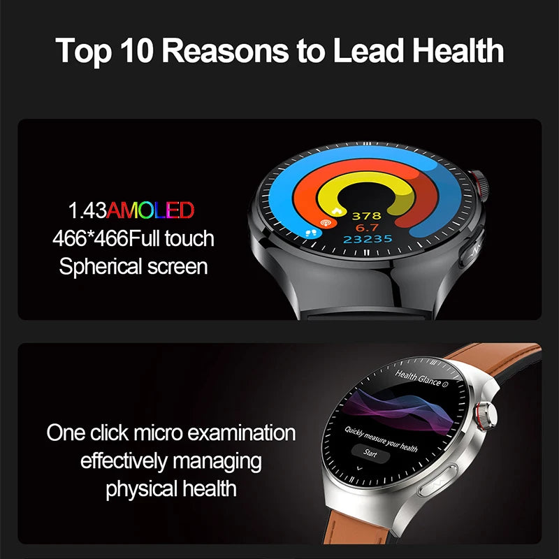 2024 New Micro Physical Examination Blood Lipids Uric Acid Blood Glucose Smart Watch Men ECG+PPG Clock Bluetooth call Smartwatch