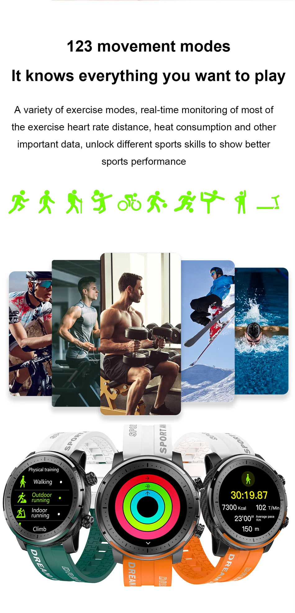 Outdoor Sports Smartwatch Men ECG+PPG Heart Rate Waterproof Watch Men Voice Assistant Bluetooth Call Smart Watch Women 2024 New