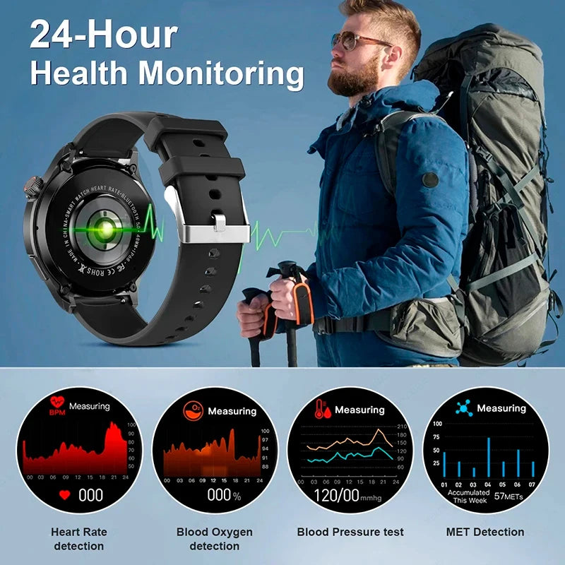 2024 New Smart Watch Men GPS Track Heart Rate Blood Sugar Blood Pressure Blood Oxygen Clock BT Call IP68 Waterproof Smartwatch