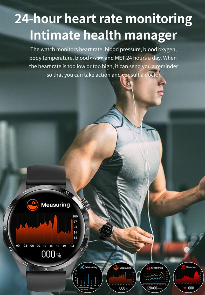 For Watch 4 2024 GPS Sports New Men's Smartwatch AMOLED HD Screen IP68 Waterproof Fitness Watch NFC HD Voice Call Smartwatch Men