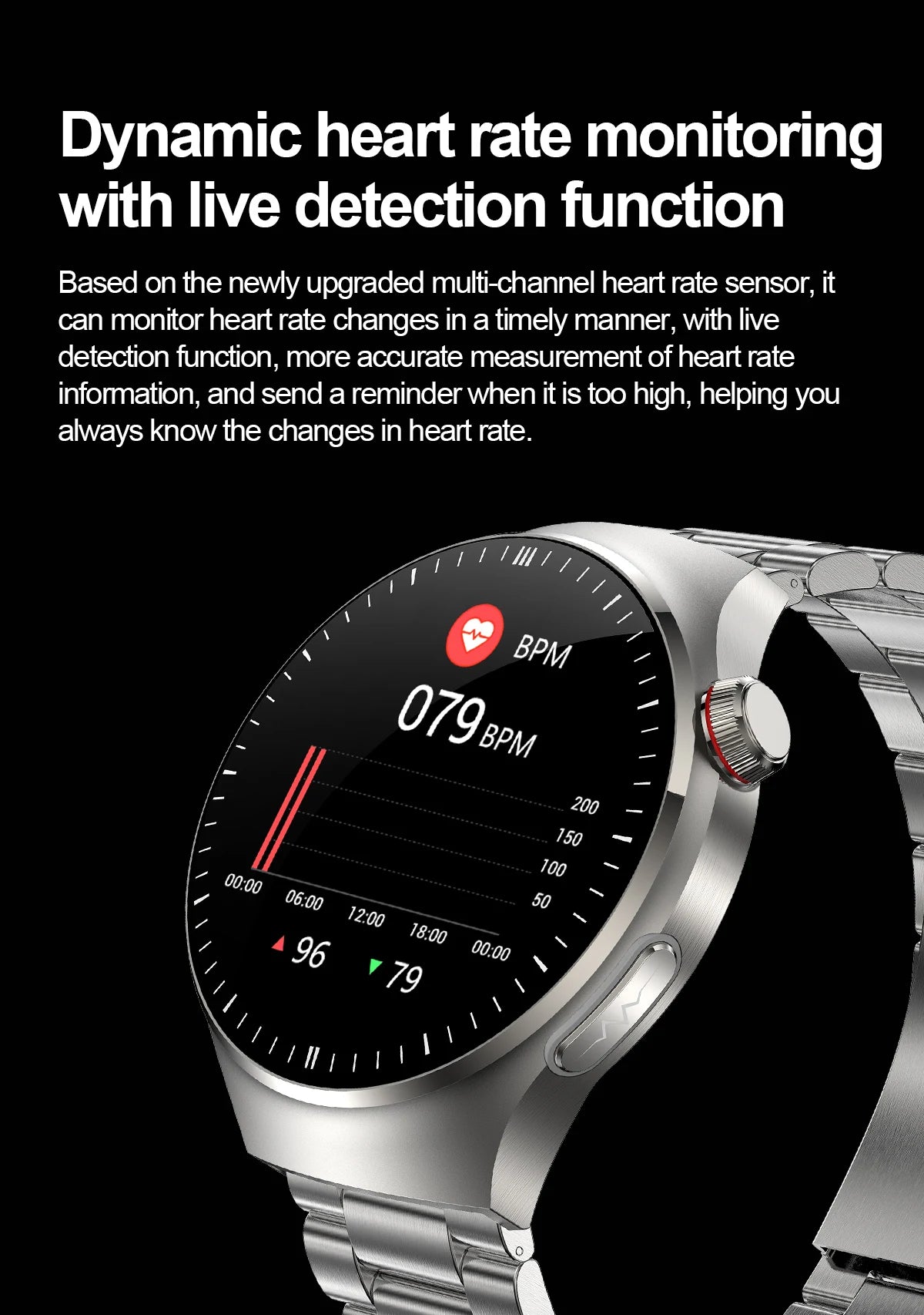 2024 New Blood Lipids Uric Acid Blood Glucose Smart Watch Men ECG+PPG+HRV Fitness Tracker Heart Rate Bluetooth Call Smartwatch