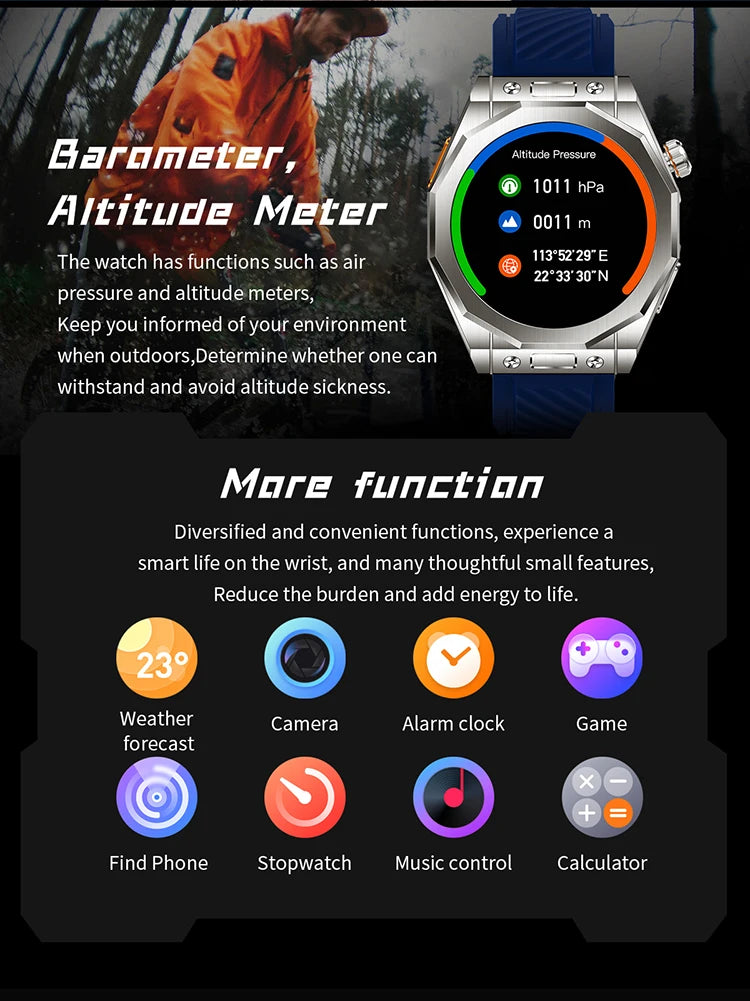 Z83 Max Smart Watch 2024 Bluetooth Calling1.52inch Screen IP68 Waterproof Heart Rate Blood Pressure Sports Smartwatch for Men