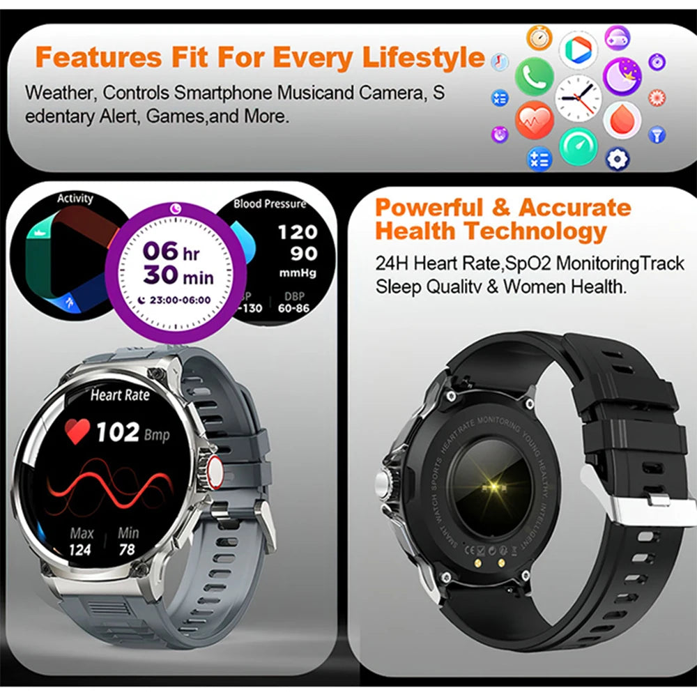 2024 New 1.85 Inch HD Bluetooth Call Smart Watch Men Sports Fitness Tracker Heart Monitor 710mAh Smartwatch For XIAOMI Android