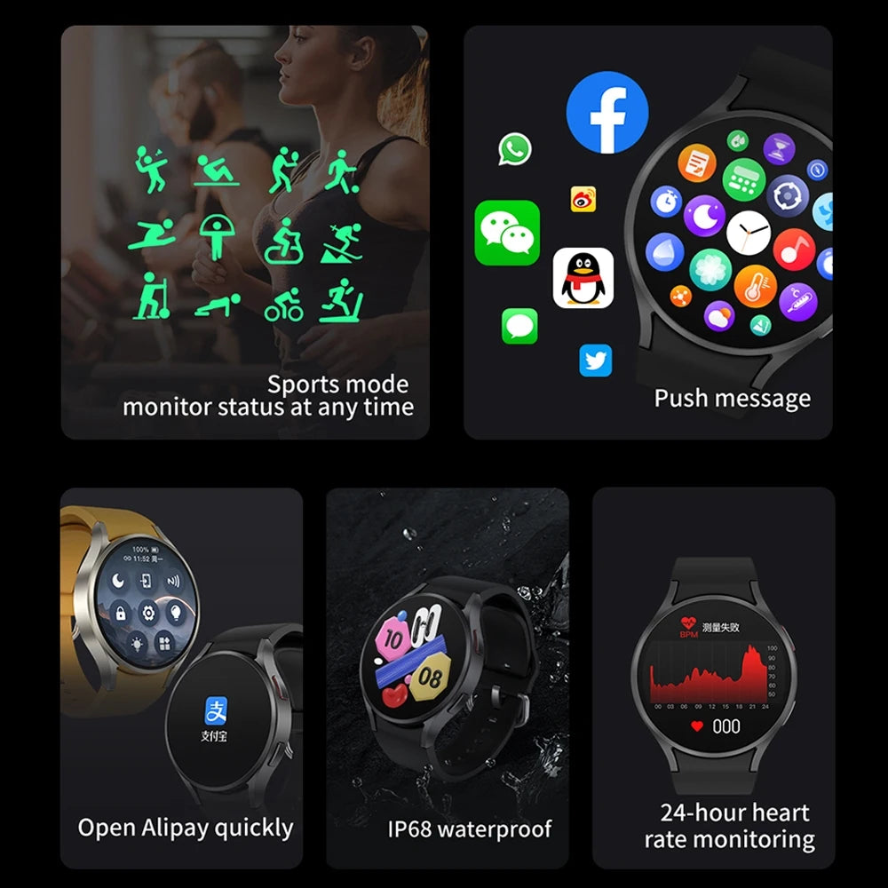 2024 NEW Watch 6 AMOLED GPS Sport Tracker Compass Smart Watch Men Blood Sugar Bluetooth Call NFC Waterproof Smartwatch Women