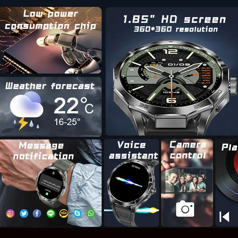 2024 New Men Smartwatch HD Bluetooth Call 1.85inch 360*360 AMOLED HD Screen 710Mah GPS Track Compass Waterproof Men Smartwatch