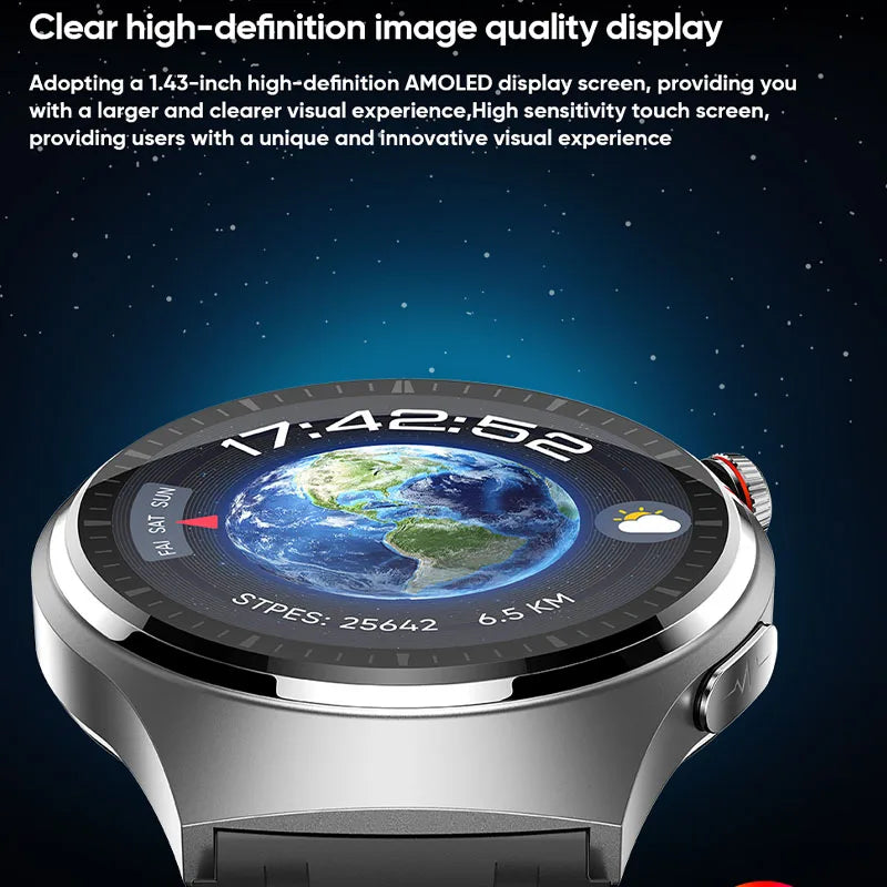 2024 For Android ios Smart Watch Men ECG+PPG AMOLED 466*466 HD Screen Heart Rate Bluetooth Call IP68 Waterproof Women Smartwatch