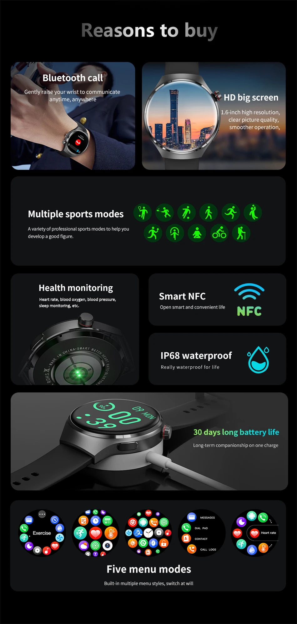 NFC GPS Sport Track Smartwatch Men AMOLED HD Screen Bluetooth Call IP68 Waterproof Health Monitoring Smart Watch Women 2024 New