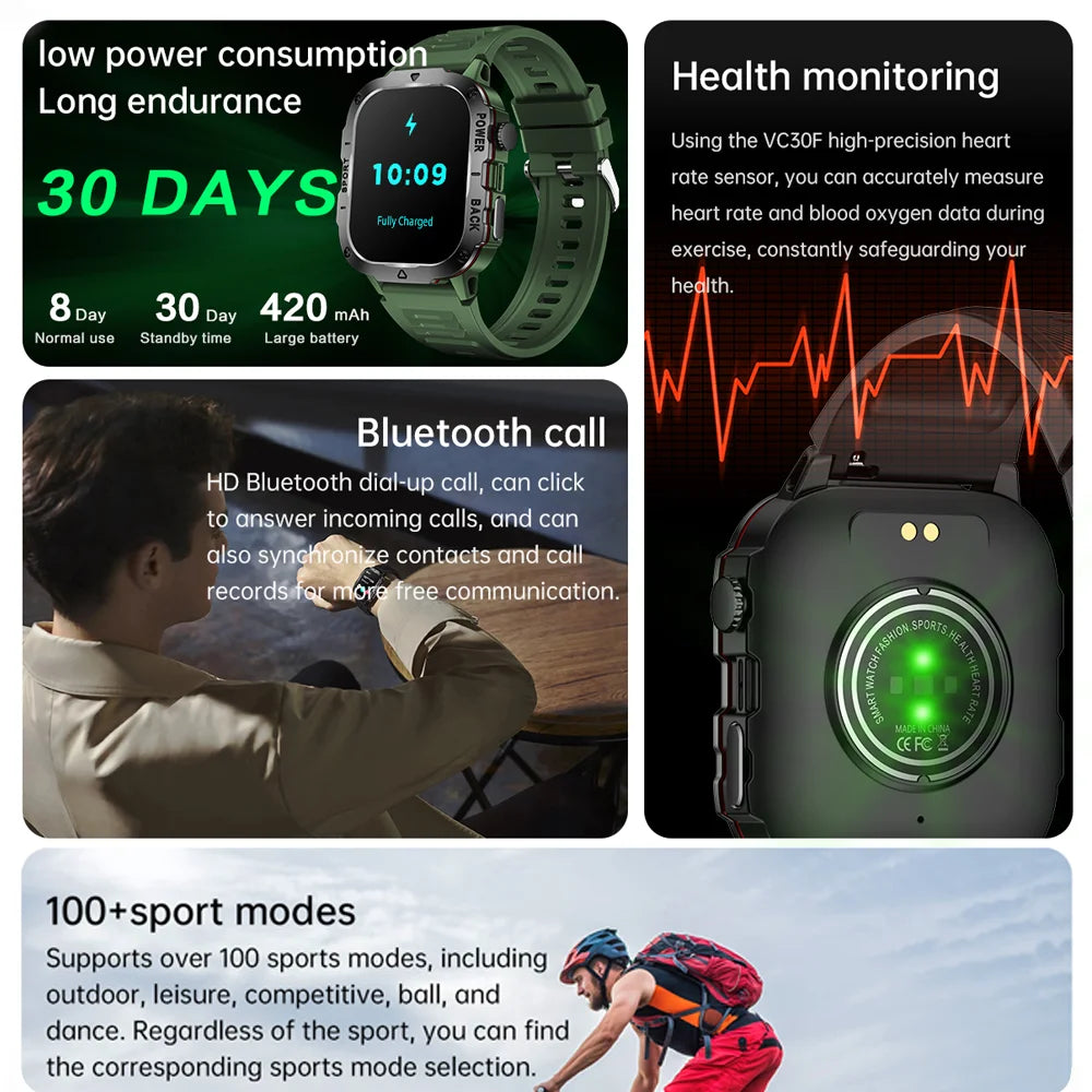 2024 New Military Smart Watch Men 2.01 inch 420mAh Outdoor Sports Fitness Tracker Health Monitor Waterproof BT Call Smartwatch F