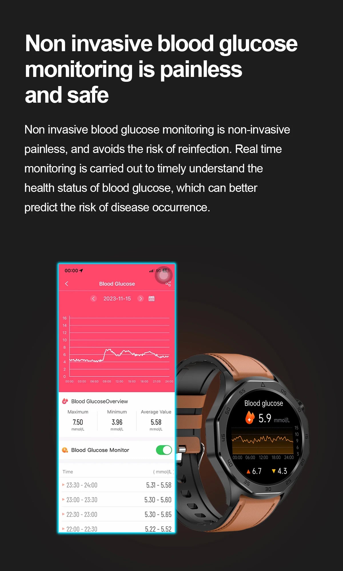 2024 New Medical Grade Smart Watch AI Diagnosi Blood Lipid Uric Acid Body Fat Blood Oxygen ECG+PPG Bluetooth Call Men smartwatch