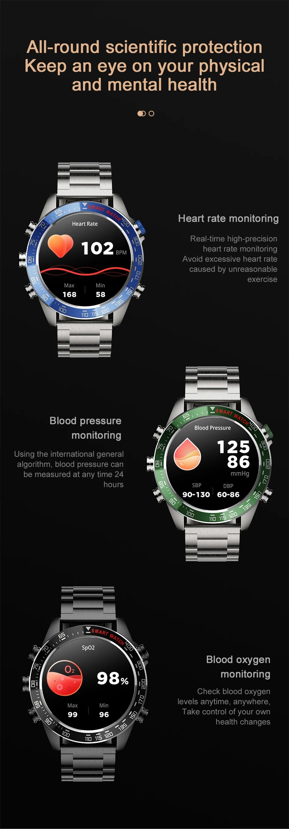 400mAh Large Battery Men Smartwatch 466*466 AMOLED HD Screen Health Monitoring Waterproof Bluetooth Call SmartWatch Men 2024 New