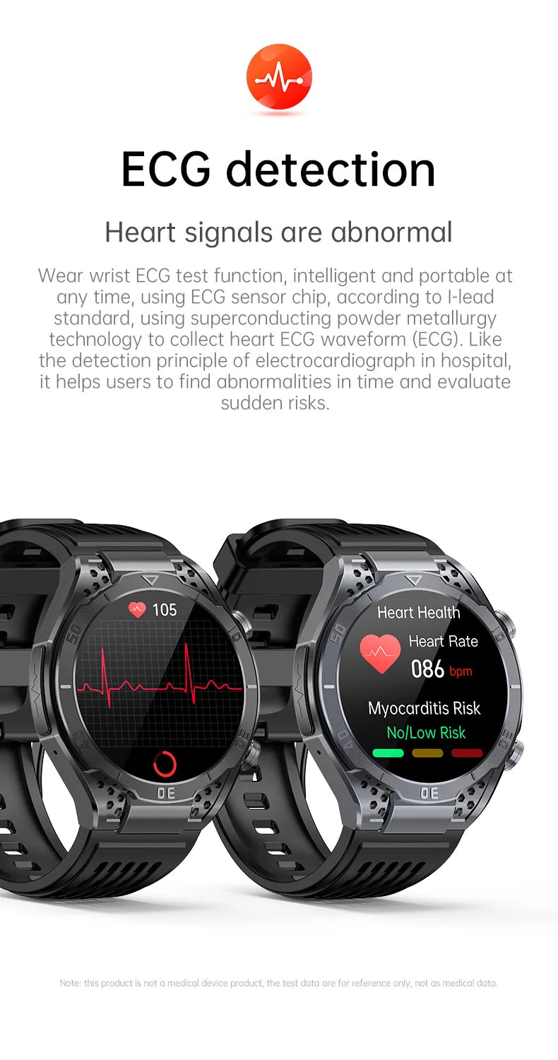 2024 New VE33 PRO Smartwatch AMOLED Bluetooth Call Heart Rate Detection SOS Emergency Call Voice Assistant Men Woman Smartwatch