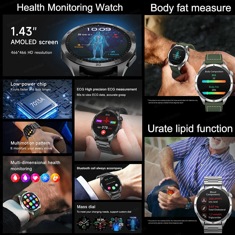 2024 New Blood Lipids Uric Acid Blood Glucose Smart Watch Men ECG+PPG Fitness Tracker Clock Heart Rate Bluetooth call Smartwatch