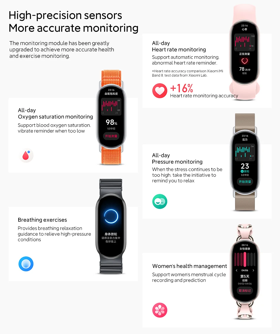 Global Version Xiaomi Smart Band 9 Mi Bracelet 8 Color AMOLED 1.62'' Screen Blood Oxygen Bluetooth 5.4 Miband Wrist Sport Watch