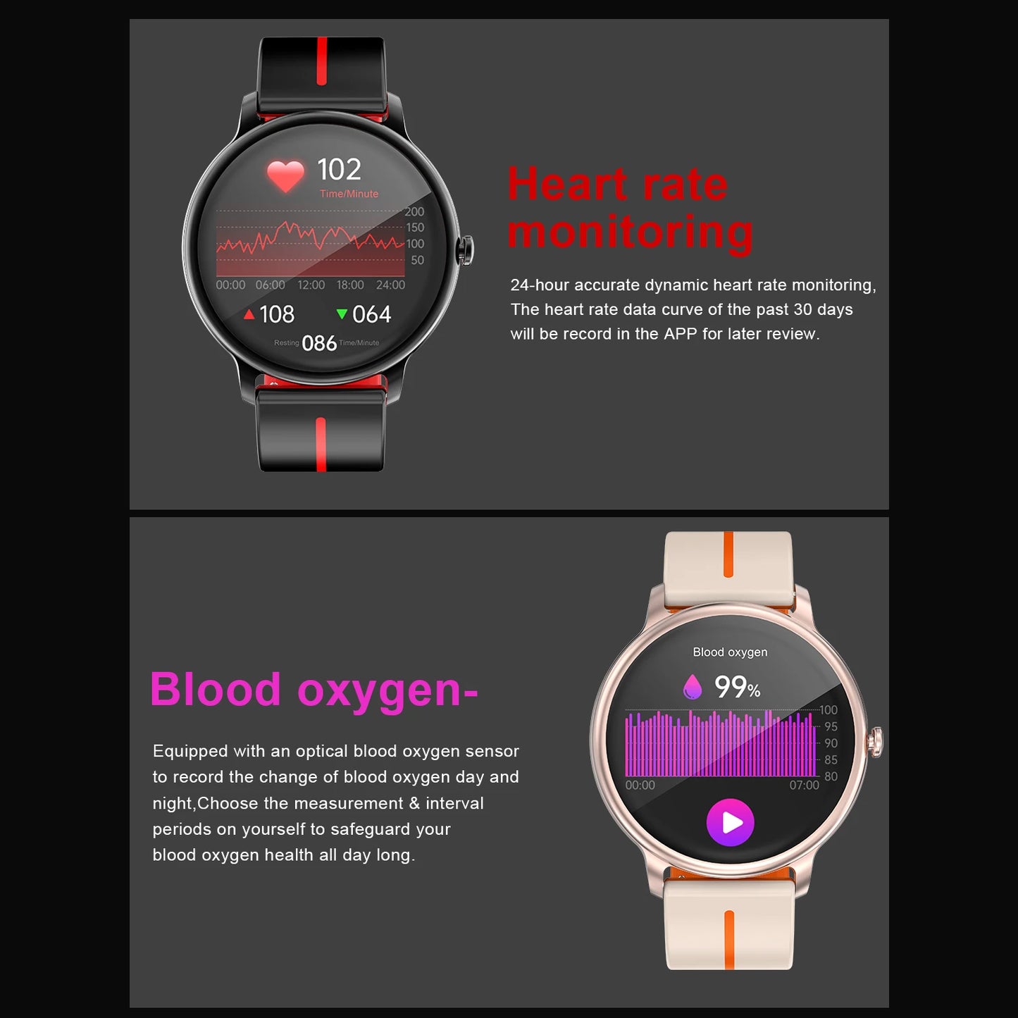 2024 New AMOLED Smart watch Women Men Sports SmartWatches With BT Call Blood Oxygen Blood Sugar Heart Rate Monitor Wrist Watch