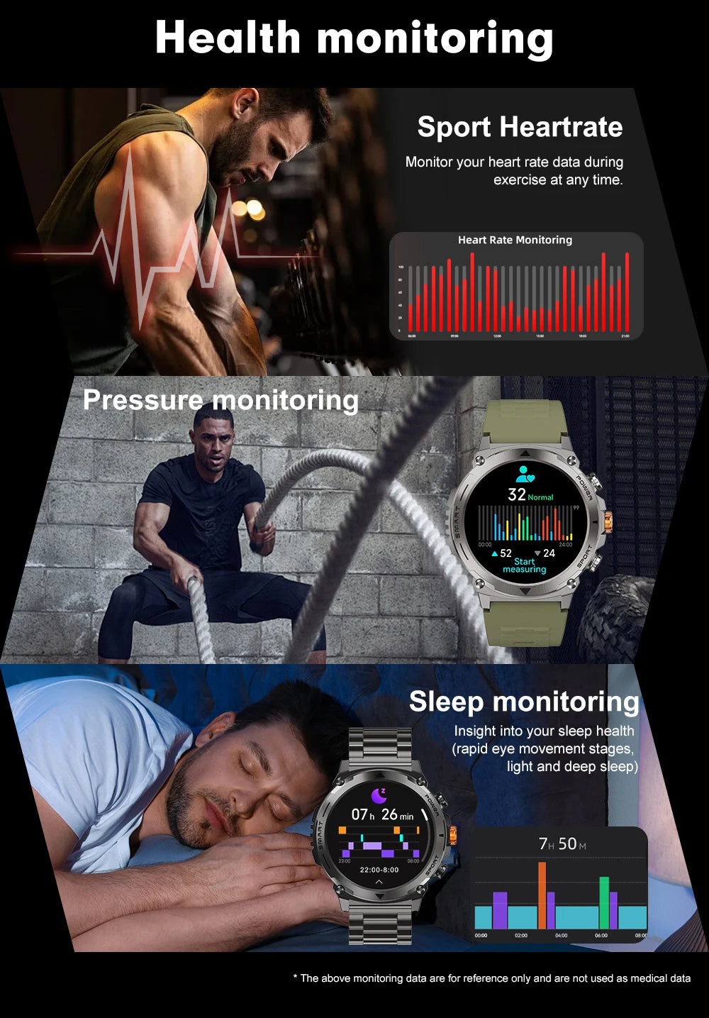 2024 GPS Smart Watch Sports Fitness Bracelet Call Reminder Heart Rate IP68 Waterproof Smartwatch For Men Android IOS Watch