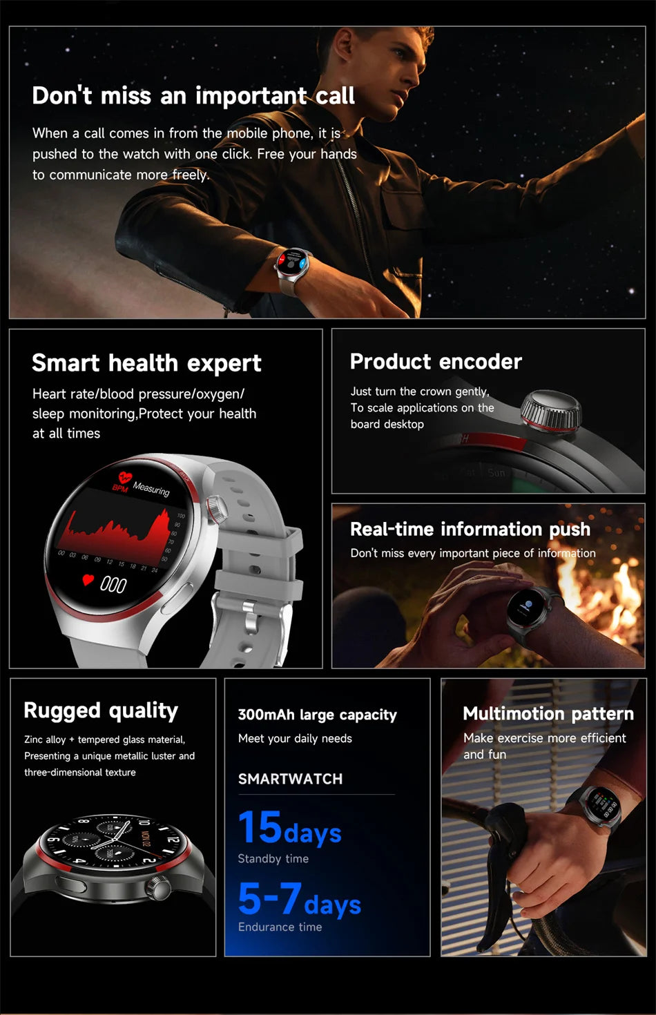 For Huawei WATCH 4 PRO Smart Watch Men Space Exploration Edition Bluetooth Call GPS NFC Heart Rate Sports SmartWatch 2024 New