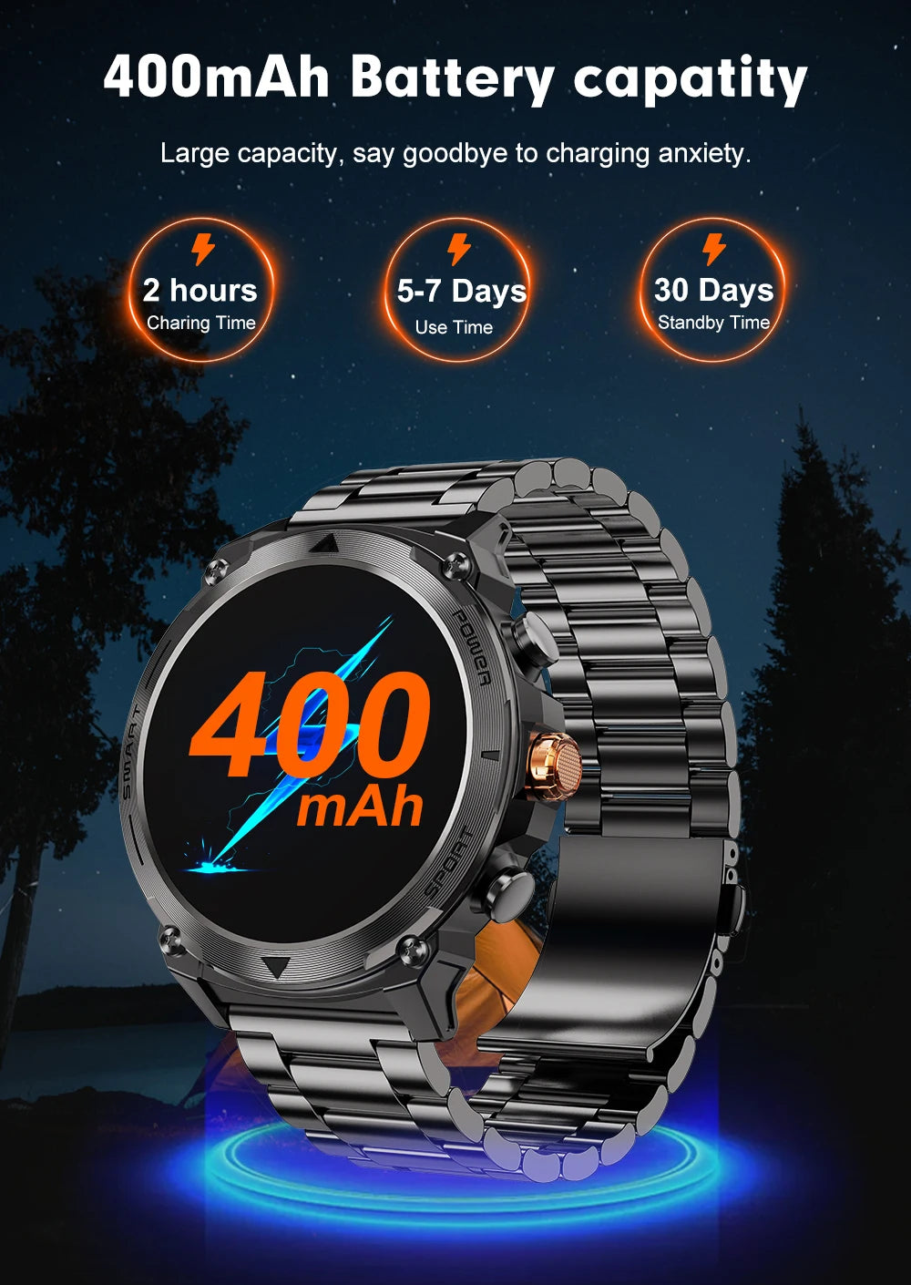 2024 GPS Smart Watch Sports Fitness Bracelet Call Reminder Heart Rate IP68 Waterproof Smartwatch For Men Android IOS Watch