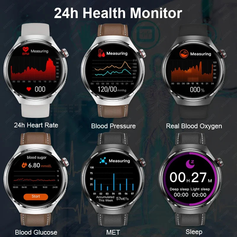 2024 NEW For Huawei Watch GT4 Pro Blood Sugar AMOLED Smart Watch Men 360*360 HD Screen BT Call NFC IP68 Waterproof Smartwatch