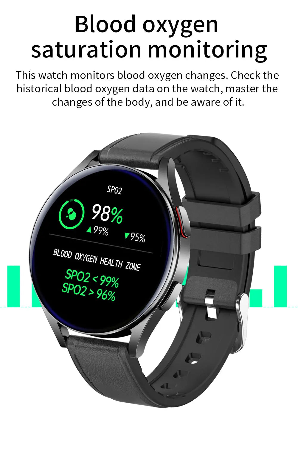 2024 New Smartwatch Men Full Touch Blood Pressure Blood Oxygen Bluetooth Call Sports Smart Watch Men Women For Android IOS