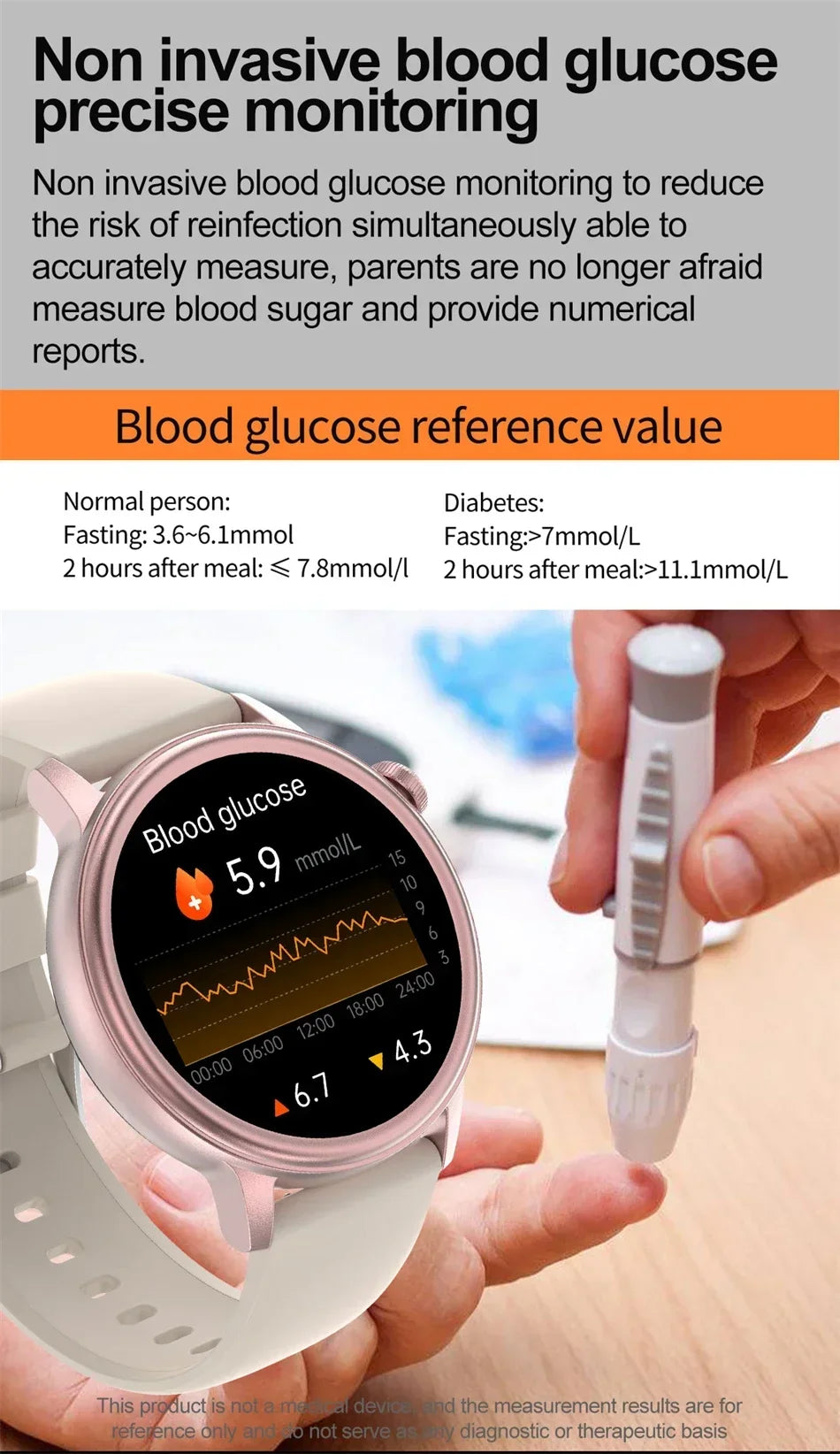 For Huawei 2024 Bluetooth Call Smartwatch Blood Sugar Smart Watch with ECG+PPG+HRV Full Touch l Smart Watch Women Men